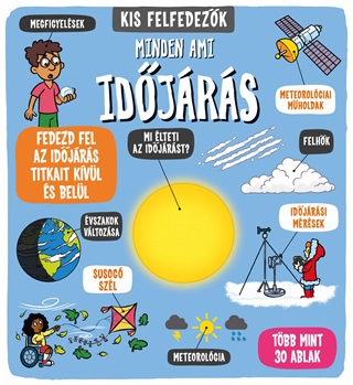  - Minden, Ami Idjrs - Kis Felfedezk